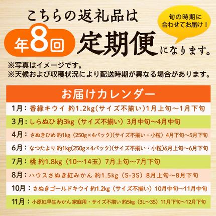 香川県東かがわ市のふるさと納税 讃岐の訳ありフルーツ定期便（全8回）