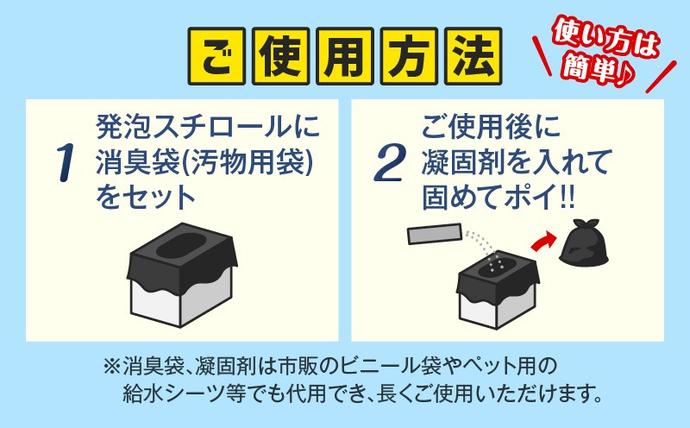 宮崎県日南市のふるさと納税 緊急時にあると便利!! 非常用トイレ ハッ！トイレ君 30回分 日用品 雑貨 災害グッズ 防災グッズ 簡易トイレ 災害用トイレ 防災用品 介護用 多機能 レジャー アウトドア キャンプ 渋滞時 おすすめ 軽量 生活用品 男女兼用 宮崎県 日南市 送料無料_BA87-24