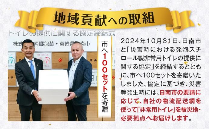 宮崎県日南市のふるさと納税 緊急時にあると便利!! 非常用トイレ ハッ！トイレ君 30回分 日用品 雑貨 災害グッズ 防災グッズ 簡易トイレ 災害用トイレ 防災用品 介護用 多機能 レジャー アウトドア キャンプ 渋滞時 おすすめ 軽量 生活用品 男女兼用 宮崎県 日南市 送料無料_BA87-24