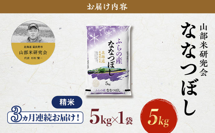 北海道富良野市のふるさと納税 【令和7年度産】◆3ヵ月定期便◆ 富良野 山部米研究会【 ななつぼし 】精米 5kgお米 米 ご飯 ごはん 白米 令和7年 令和7年産 定期便 定期 送料無料 北海道 富良野市 道産 直送 ふらの