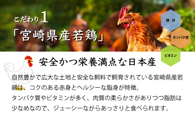 宮崎県串間市のふるさと納税 KU230-MO15-2602＜2026年2月発送・数量限定＞ 小分け＆バラバラ！選べる！宮崎県産鶏もも・むねカット 合計1.5kg(計250g×6袋)