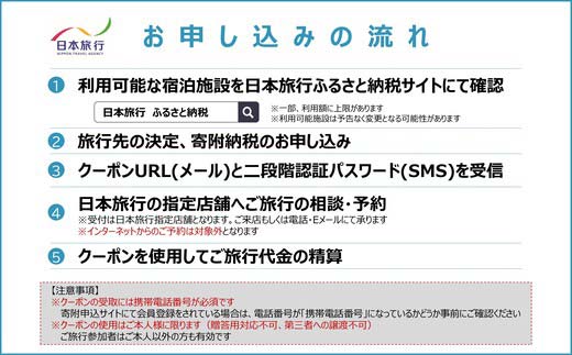 北海道のふるさと納税 北海道 日本旅行 地域限定旅行クーポン15000円分(Eメール発行) チケット 旅行 宿泊券 ホテル 観光 旅行 旅行券 交通費 体験  宿泊 夏休み 冬休み F6S-341