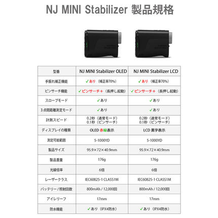 NINJOR GOLF NJ MINI Stabilizer OLED （ ブラック ） ゴルフ レーザー