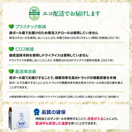 宮城県白石市のふるさと納税 ★先行予約★【限定出荷】大人気のピスタチオ入り フロム蔵王スーパーマルチアイスBOX24個【01161】