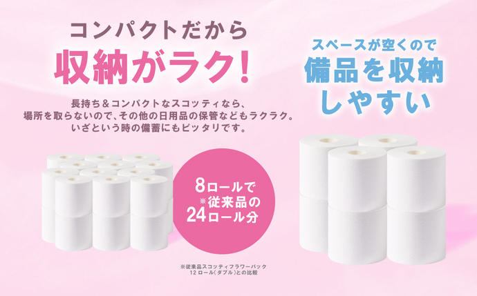 熊本県八代市のふるさと納税 【スコッティ】 トイレットロール ダブル フラワーパック 3倍長持ち 48ロール 香りつき 防災備蓄 ストック 備蓄 新生活 防災 消耗品 生活用品 日用消耗品 日用品 トイレットペーパー