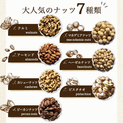 宮崎県都城市のふるさと納税 ななつのしあわせミックスナッツ3kg_26-9001