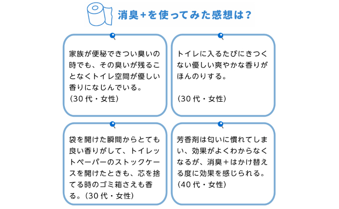 北海道赤平市のふるさと納税 エリエール ハーフサイズ 収納に便利 コンパクト 【少量3パック】 エリエール 消臭＋トイレットティシュー ダブル 25m 12R 3パック 計36ロール 最短 10日以内配送 最短配送 防災 常備品 備蓄品 消耗品 日用品 生活必需品