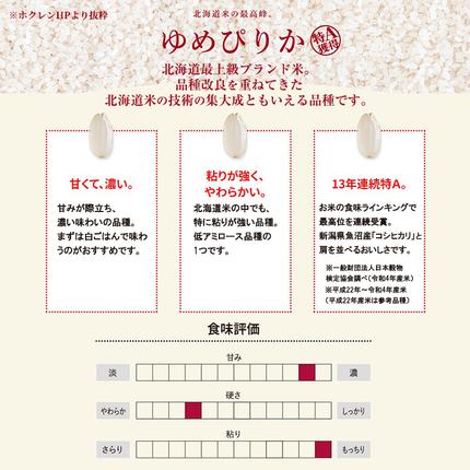 北海道赤平市のふるさと納税 【セゾン限定】 無洗米 北海道赤平産 ゆめぴりか 5kg 特別栽培米 【6回お届け】 米 北海道 定期便 ふるさと納税