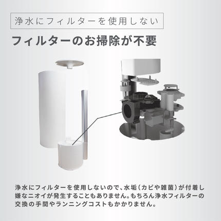 LAVINO エアリファイ ハイブリッド加湿器 （ブラック） ラビーノ 加湿