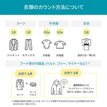 兵庫県西脇市のふるさと納税 【リナビス】最高品質クリーニング ロイヤルスイートコース　クーポン