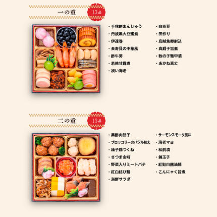 愛知県小牧市のふるさと納税 千賀屋謹製 2027年 迎春おせち料理「おもいやり」和風三段重 3人前 全38品 冷蔵 おせち料理 年内配送 お節 冷蔵おせち 人気 [035S02]