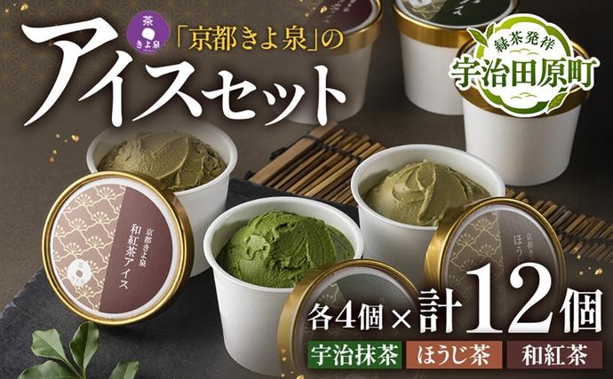 京都きよ泉の宇治抹茶・ほうじ茶・和紅茶アイ