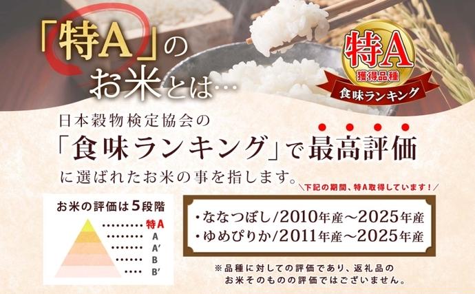 北海道月形町のふるさと納税 【令和8年産先行予約】北海道 令和8年産 ななつぼし 5kg×1袋 特A 精米 米 白米 ご飯 お米 ごはん 国産 ブランド米 おにぎり ふっくら 常温 お取り寄せ 産地直送 農家直送 送料無料 月形