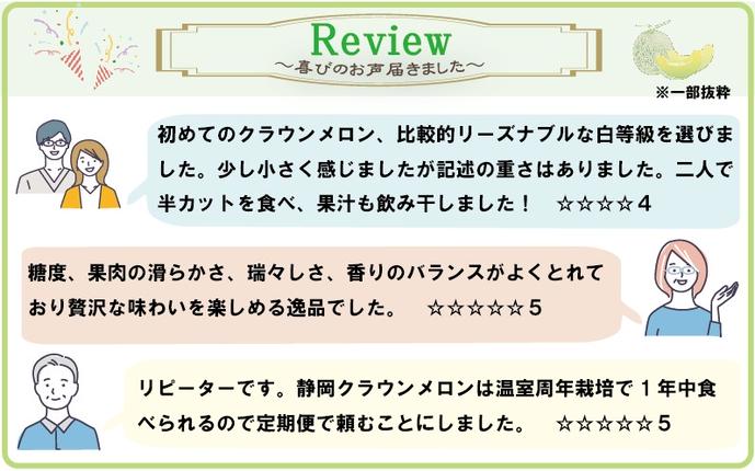 静岡県袋井市のふるさと納税 【3ヶ月定期便】クラウンメロン（白上級）1玉入　