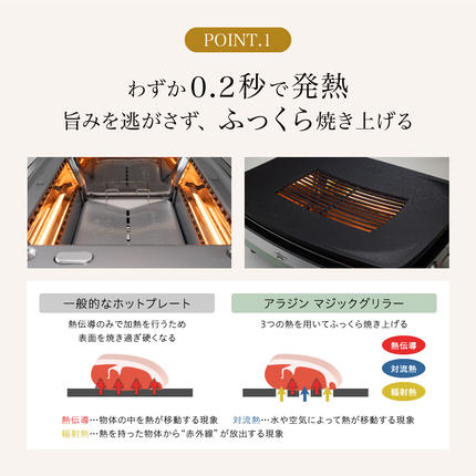 兵庫県加西市のふるさと納税 アラジン 訳あり 特別寄附額 グリーン 緑 グラファイトマジックグリラー Plus AMG-G1300A 過年度モデル Aladdin グラファイト マジックグリラー グリラー plus グラファイトグリラー ホットプレート 卓上プレート 調理家電 キッチン家電