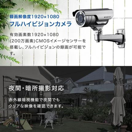 愛知県日進市のふるさと納税 防犯カメラ 屋外 256GB SDカードレコーダー内蔵カメラ ASM03FHD 防犯 カメラ 電化製品 セキュリティー LED センサー 小型カメラ 録画