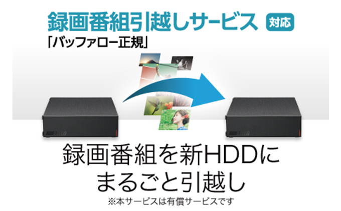 愛知県日進市のふるさと納税 BUFFALO 外付けハードディスク 8TB 外付け HDD 録画用外付けHDD 録画用 家電