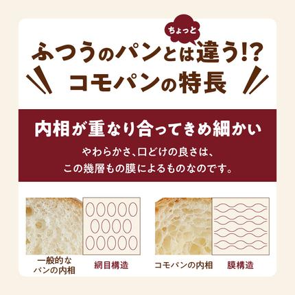 愛知県小牧市のふるさと納税 【2ヶ月に1回 計3回】【賞味期限60日間】コモパン　人気の3セット定期便（計59個）／災害用備蓄 保存食 非常食 防災グッズにも[014K10-T]